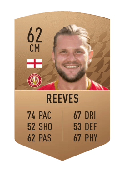 Jake Reeves Common 62 OVR