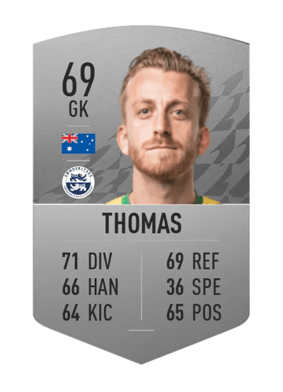 Lawrence Thomas Common 69 OVR