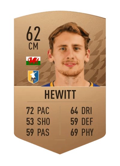 Elliott Hewitt Common 62 OVR