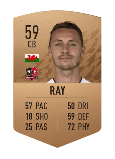 George Ray Common 59 OVR