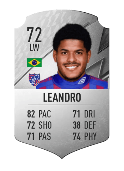 Leandro Rare 72 OVR