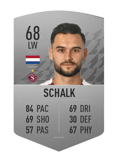 Alex Schalk Common 68 OVR