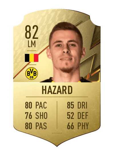 Thorgan Hazard Rare 82 OVR