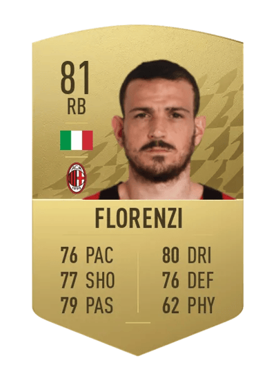 Alessandro Florenzi Common 81 OVR