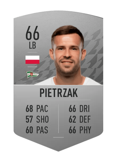 Rafał Pietrzak Common 66 OVR