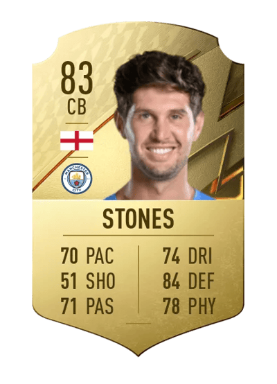 John Stones Rare 83 OVR
