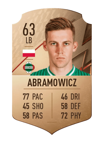 Dawid Abramowicz Rare 63 OVR