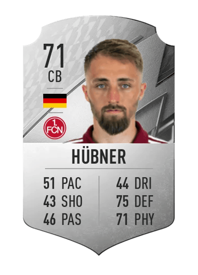 Florian Hübner Rare 71 OVR