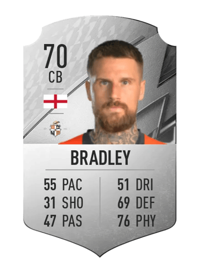 Sonny Bradley Rare 70 OVR