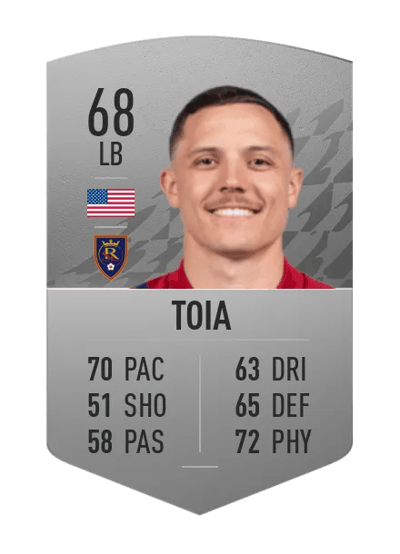 Donny Toia Common 68 OVR
