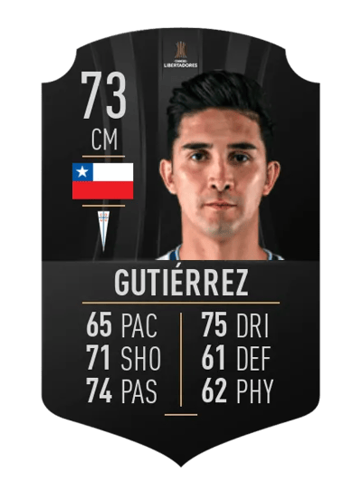 Felipe Gutiérrez CONMEBOL LIBERTADORES 73 OVR