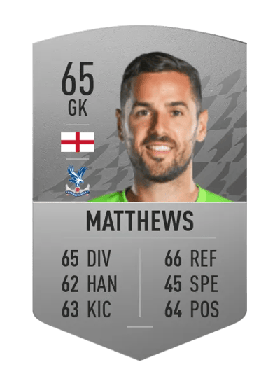 Remi Matthews Common 65 OVR