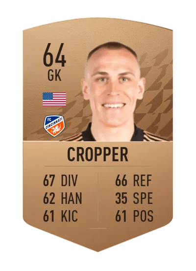 Cody Cropper Common 64 OVR
