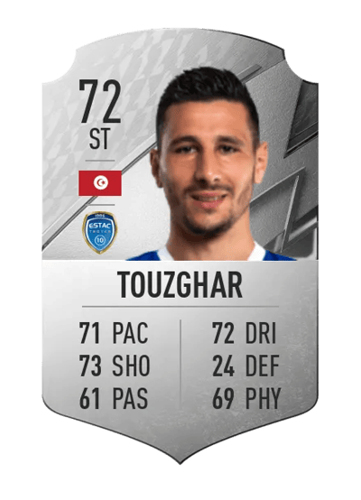 Yoann Touzghar Rare 72 OVR