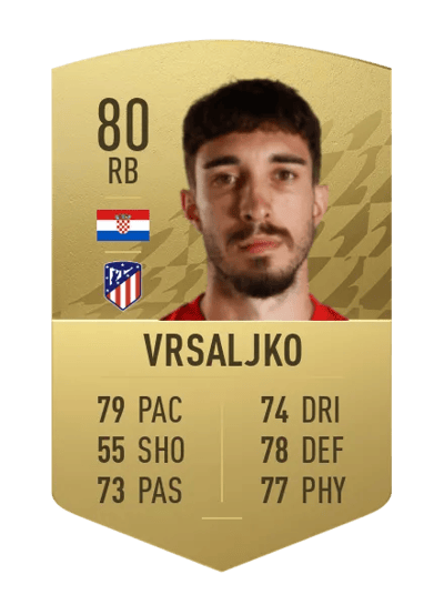 Šime Vrsaljko Common 80 OVR