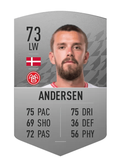 Lucas Andersen Common 73 OVR