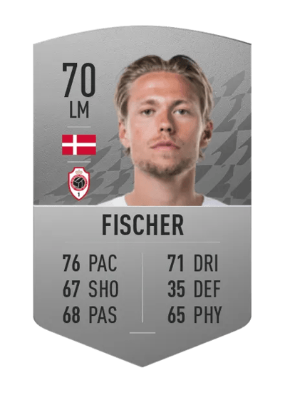 Viktor Fischer Common 70 OVR