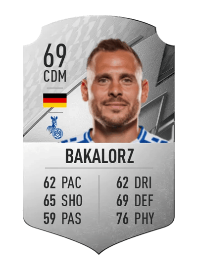 Marvin Bakalorz Rare 69 OVR