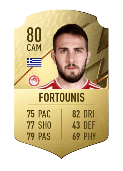 Konstantinos Fortounis Rare 80 OVR