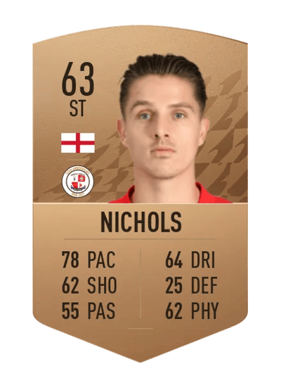 Tom Nichols Common 63 OVR