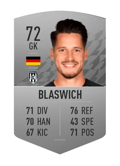 Janis Blaswich Common 72 OVR