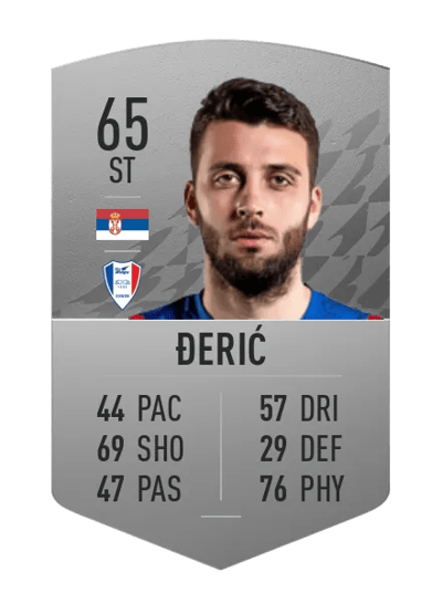 Uroš Đerić Common 65 OVR