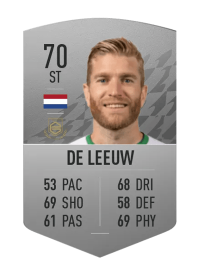 Michael de Leeuw Common 70 OVR