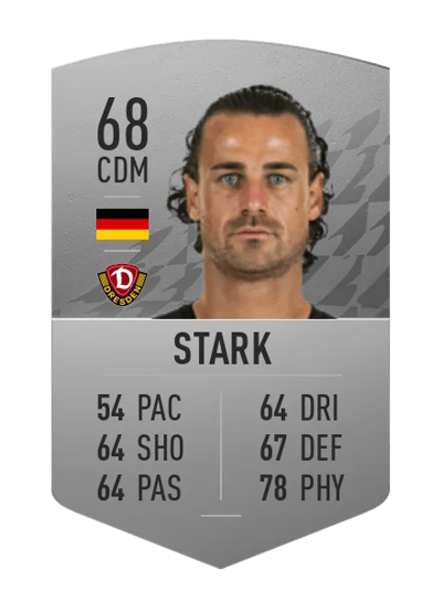 Yannick Stark Common 68 OVR