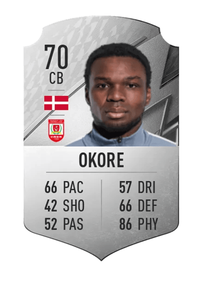Jores Okore Rare 70 OVR