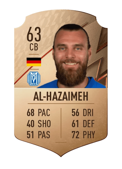 Jeron Al-Hazaimeh Rare 63 OVR