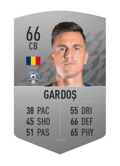 Florin Gardoș Common 66 OVR