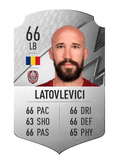Iasmin Latovlevici Rare 66 OVR
