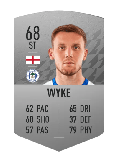 Charlie Wyke Common 68 OVR