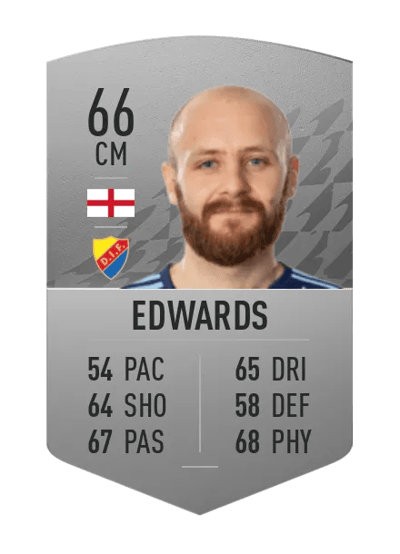 Curtis Edwards Common 66 OVR