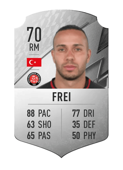 Kerim Frei Rare 70 OVR
