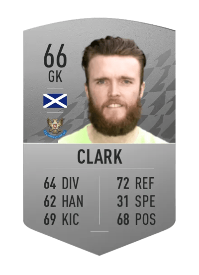 Zander Clark Common 66 OVR