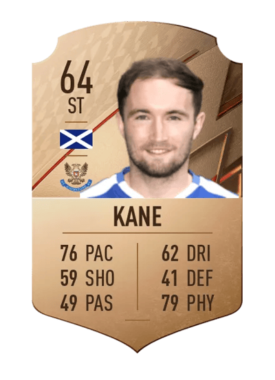 Chris Kane Rare 64 OVR