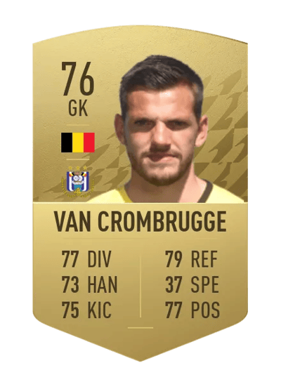 Hendrik Van Crombrugge Common 76 OVR