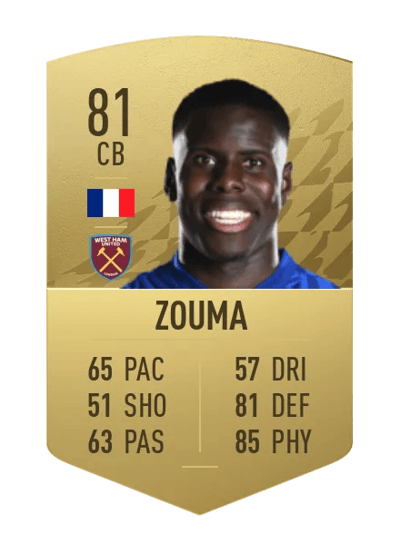 Kurt Zouma Common 81 OVR