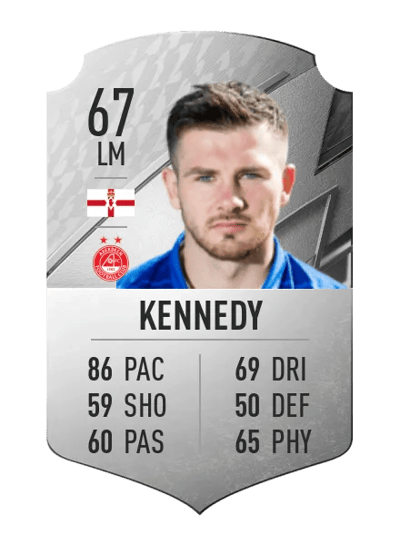 Matty Kennedy Rare 67 OVR