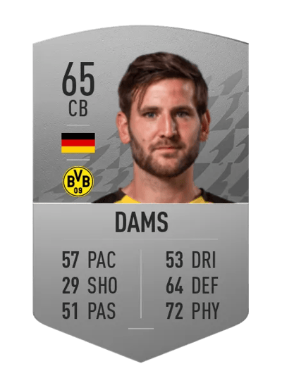 Niklas Dams Common 65 OVR