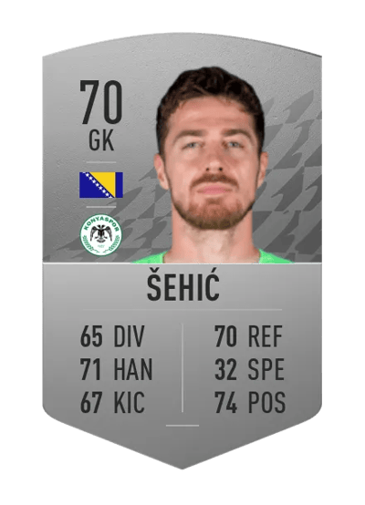 Ibrahim Šehić Common 70 OVR