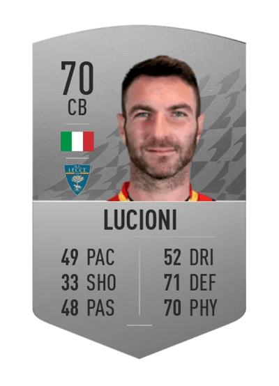 Fabio Lucioni Common 70 OVR