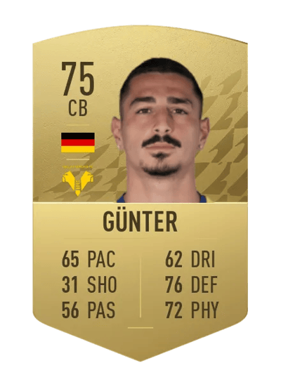 Koray Günter Common 75 OVR