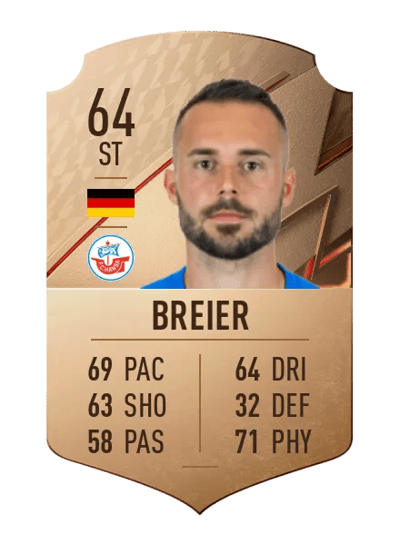 Pascal Breier Rare 64 OVR