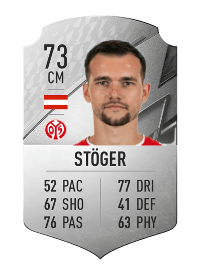 Kevin Stöger Rare 73 OVR