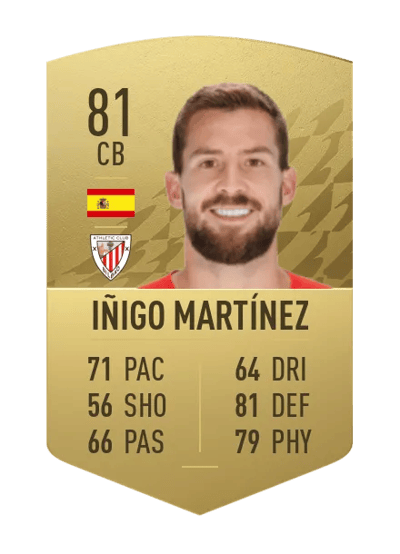 Iñigo Martínez Common 81 OVR