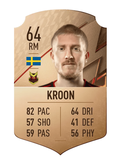 Simon Kroon Rare 64 OVR