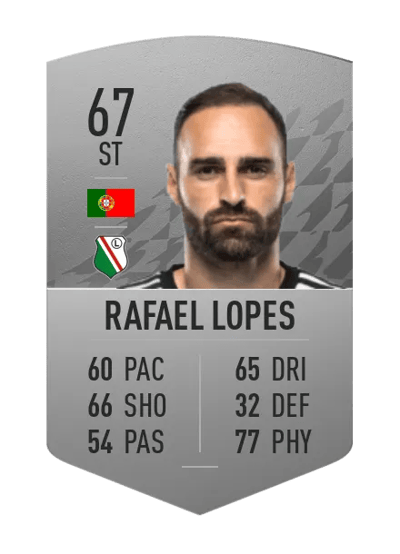 Rafael Lopes Common 67 OVR