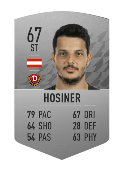 Philipp Hosiner Common 67 OVR